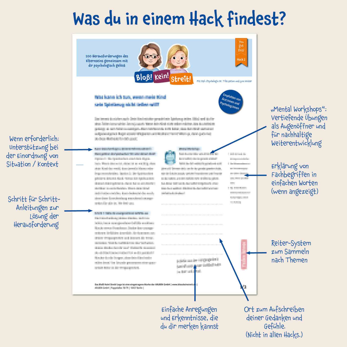 Hack 04: Was kann ich tun, wenn mir meine eigenen Glaubenssätze in die Quere kommen?